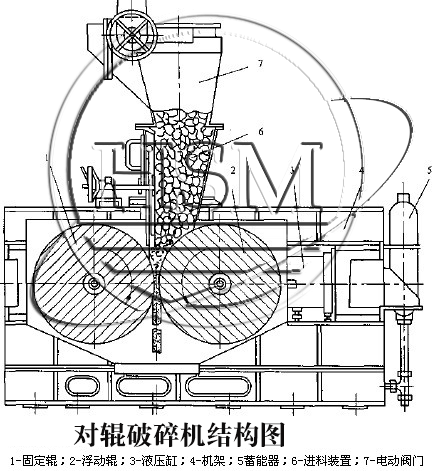 对辊凯发旗舰厅官网内部图片